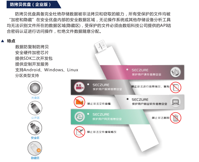 防拷贝U盘 隐藏分区U盘定制