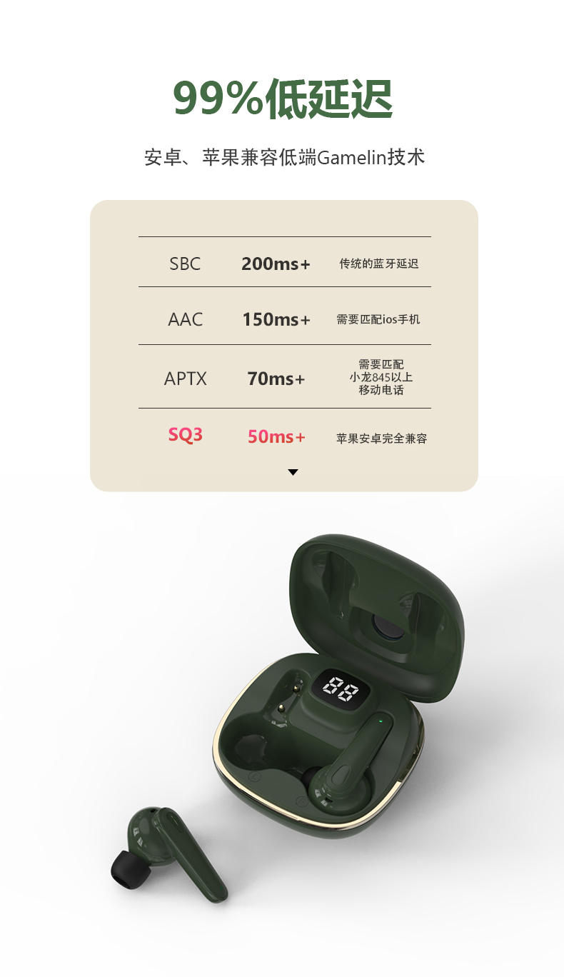 蓝牙耳机 \